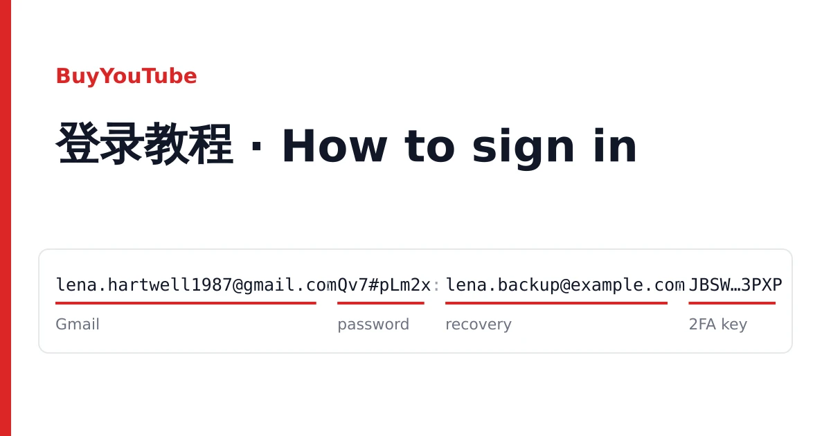 一行 YouTube 账号交付信息,拆分为 Gmail 地址、密码、辅助邮箱和 2FA 密钥